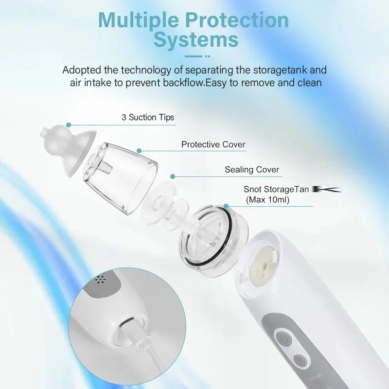 Aspirador Nasal Eléctrico Silencioso Nube™ – Alivio Inmediato para tu Bebé